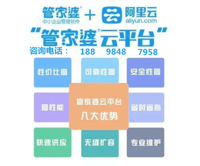 77778888管家婆的背景内部数据与市场趋势对比,77778888管家婆的背景_{关键词3}