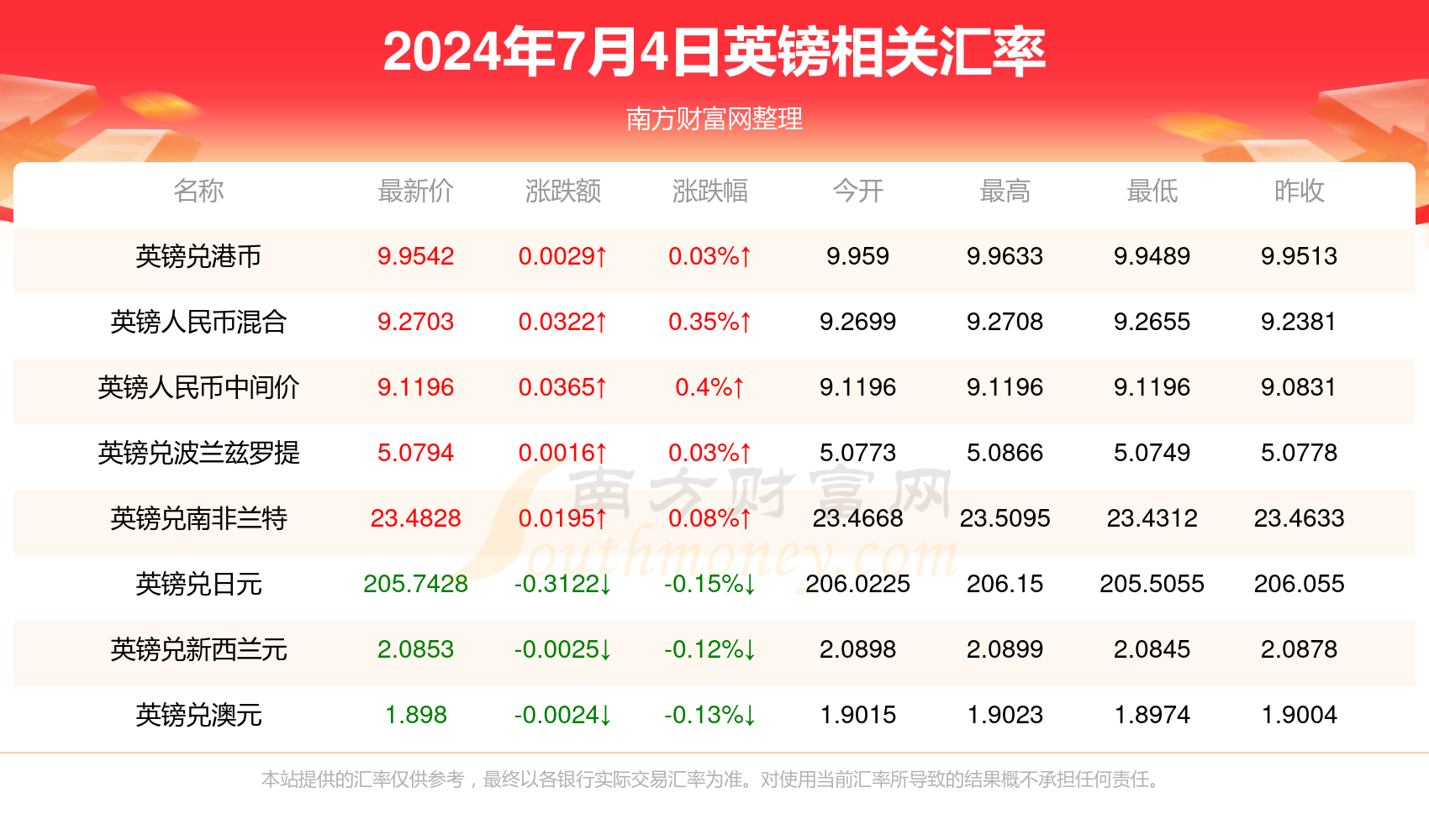 2024年天天开好彩资料56期助你优化运营流程,2024年天天开好彩资料56期_{关键词3}