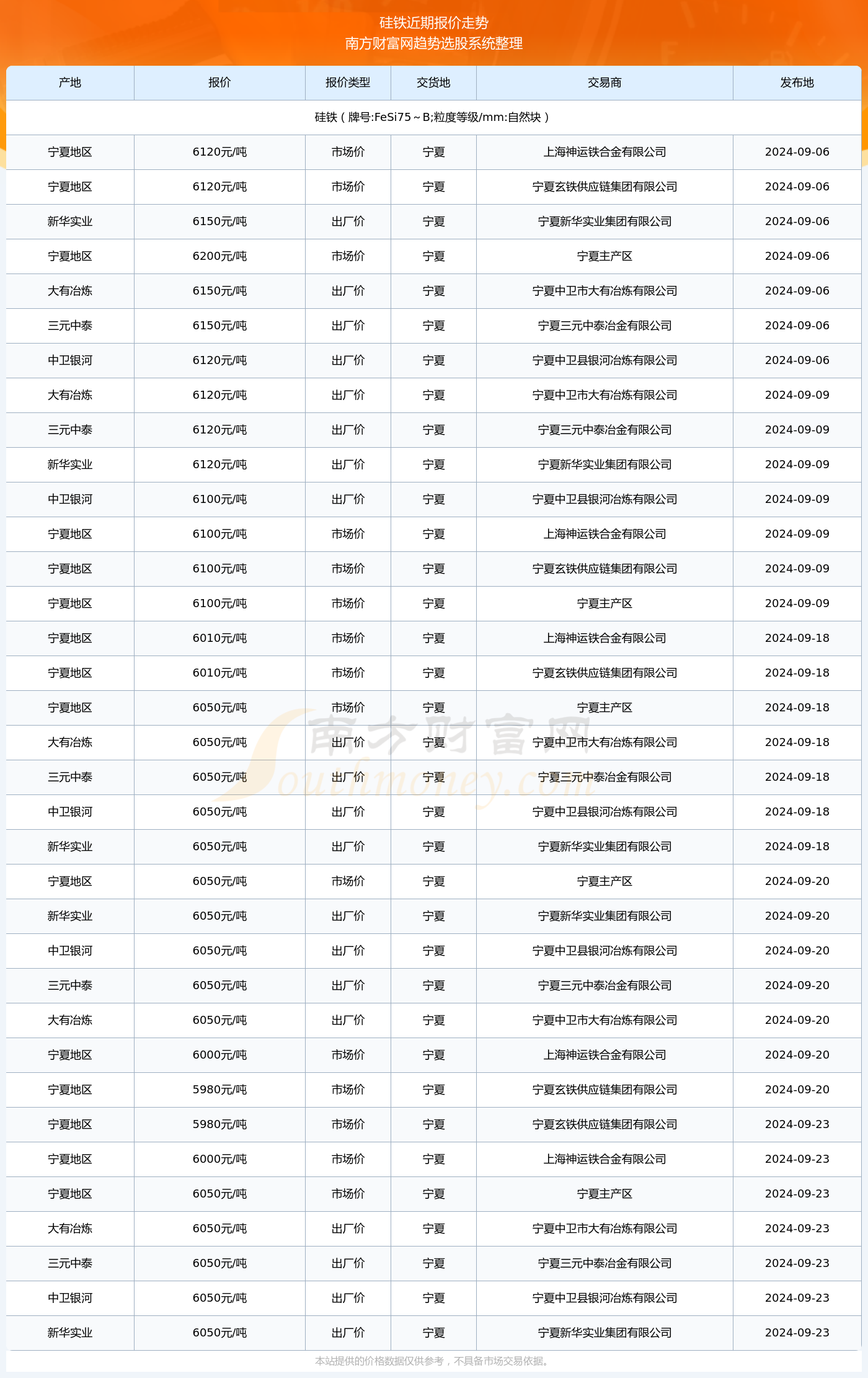 2024澳彩免费公开资料查询深度市场调研,2024澳彩免费公开资料查询_{关键词3}