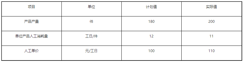 2024新臭精准资料大全感受中原地区的独特文化魅力,2024新臭精准资料大全_{关键词3}