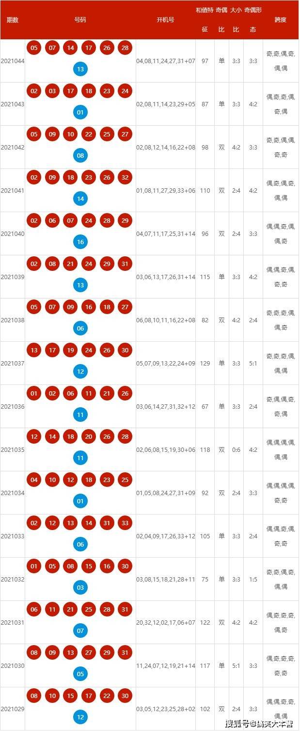 新澳2024年开奖记录在公园中享受自然，放松心情,新澳2024年开奖记录_{关键词3}