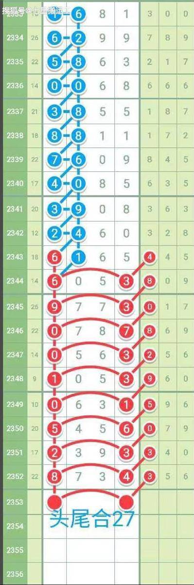 四肖期期准四肖期准开助你轻松分析行业数据,四肖期期准四肖期准开_{关键词3}