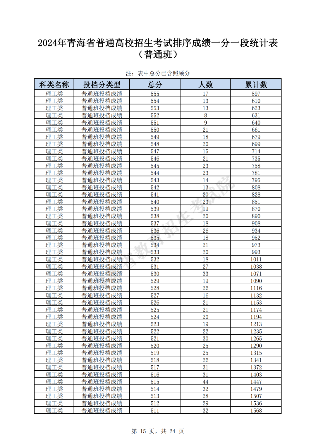 2024新奥历史开奖记录表一助你制定有效的新年计划,2024新奥历史开奖记录表一_{关键词3}