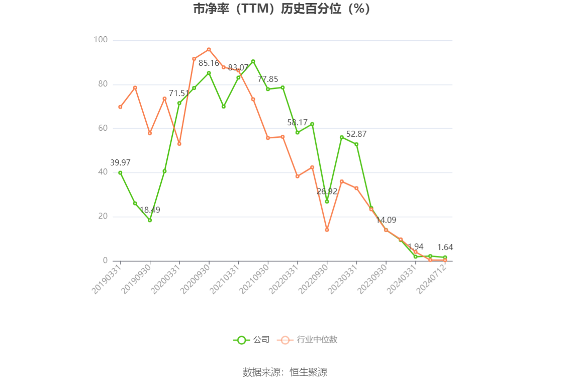 澳门六和彩资料查询2024年免费查询01-32期助你突破传统界限,澳门六和彩资料查询2024年免费查询01-32期_{关键词3}