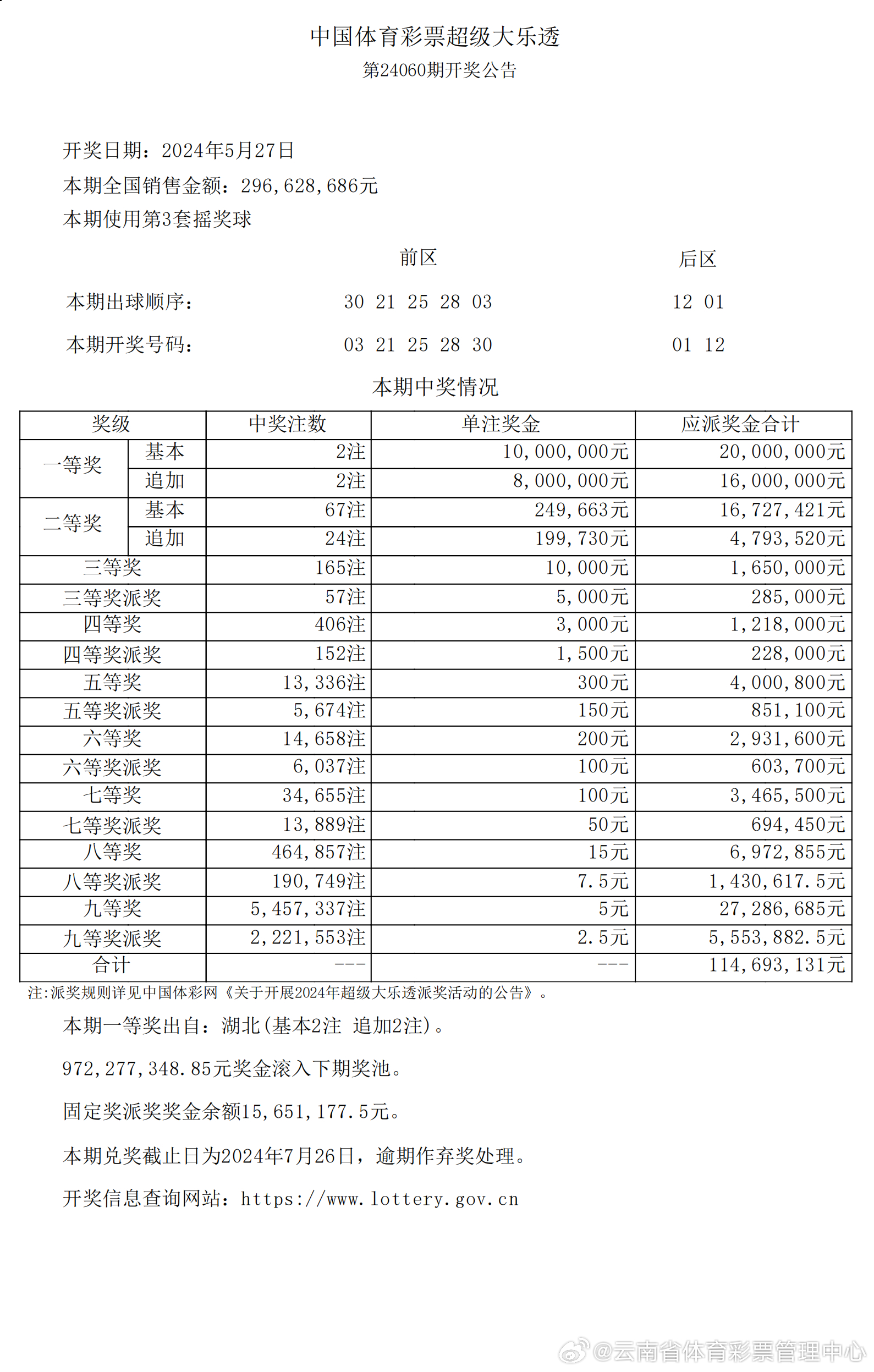 2024新奥历史开奖记录公布驾驭数据潮流,2024新奥历史开奖记录公布_{关键词3}