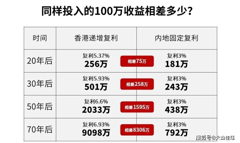 4777777香港开奖结果揭示财富密码新启示,4777777香港开奖结果_{关键词3}