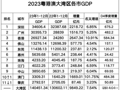 2024澳门历史开奖记录助你实现新年目标的策略,2024澳门历史开奖记录_{关键词3}