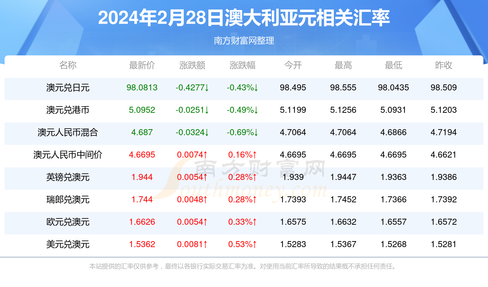 2024年新澳开奖结果追求内心的成长与自我提升,2024年新澳开奖结果_{关键词3}