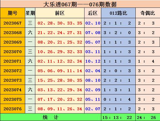 2025年1月31日 第42页