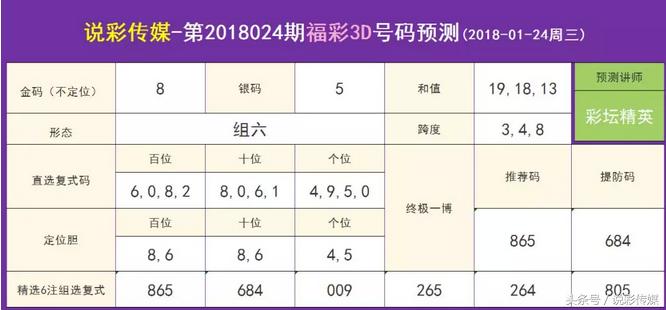 2025年1月31日 第43页