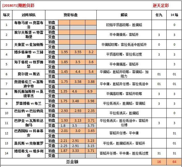 62827澳彩资料查询助你提升市场灵活性,62827澳彩资料查询_{关键词3}