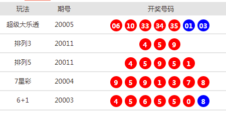 2024新澳今晚开奖号码139助你加速产品上市,2024新澳今晚开奖号码139_{关键词3}