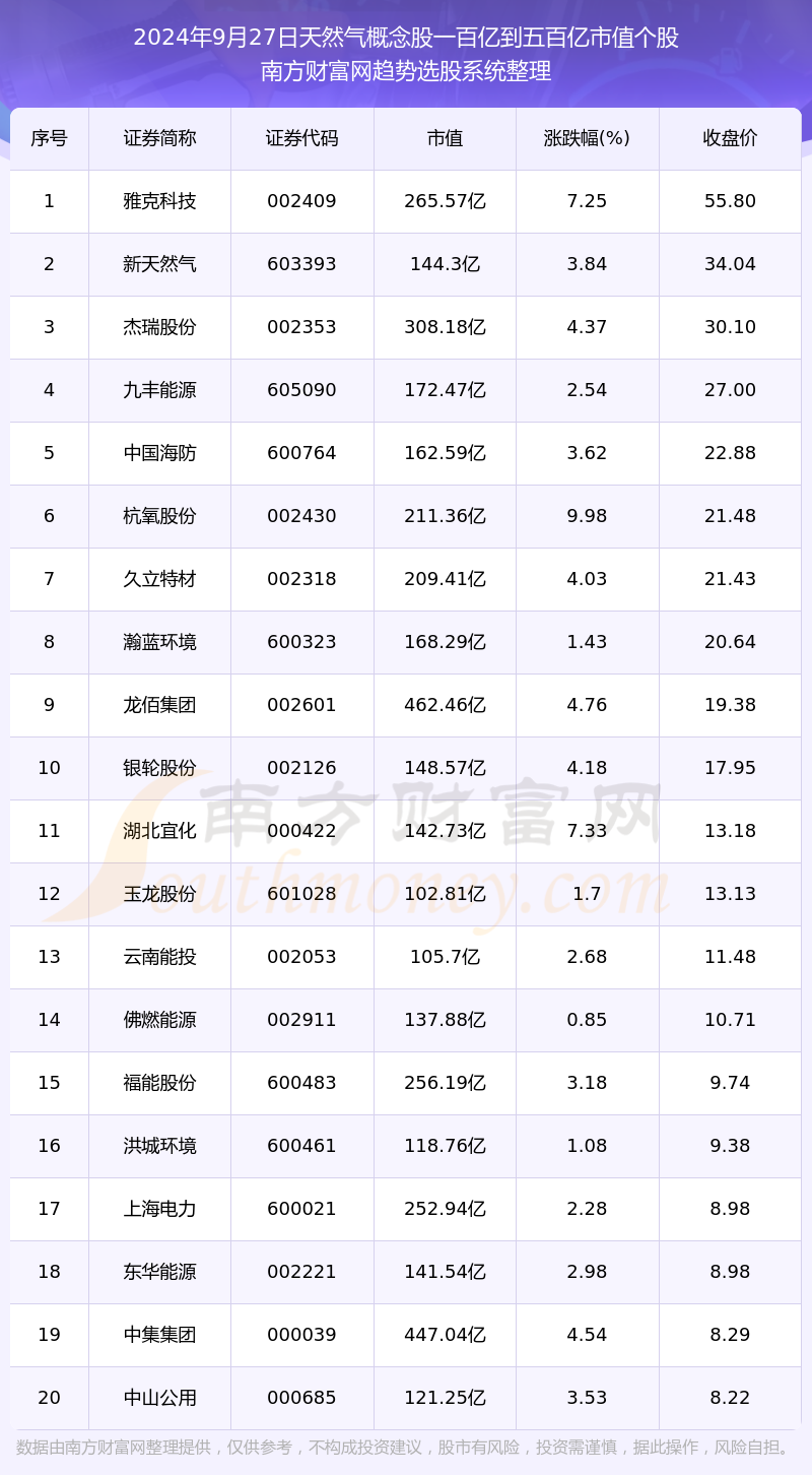 2024新奥历史开奖记录表一助你轻松分析数据,2024新奥历史开奖记录表一_{关键词3}