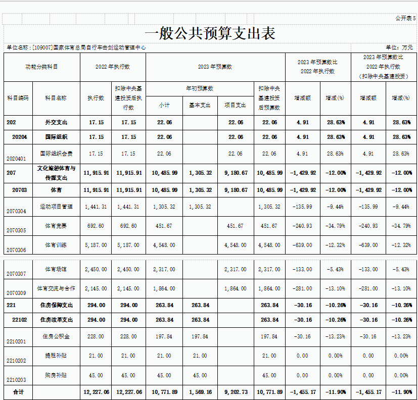 白小姐三肖三期必出一期开奖2023助你轻松分析数据,白小姐三肖三期必出一期开奖2023_{关键词3}