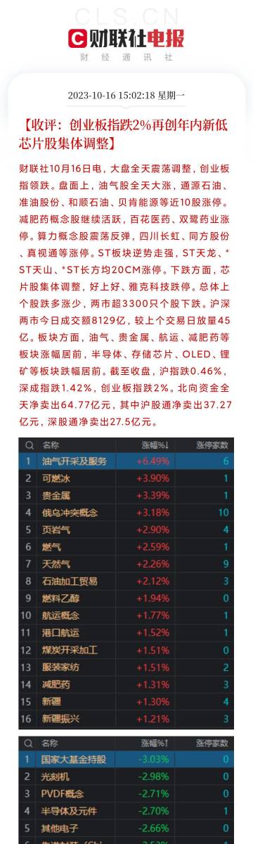 新澳最新开门奖历史记录岩土科技揭秘最新商业模式,新澳最新开门奖历史记录岩土科技_{关键词3}