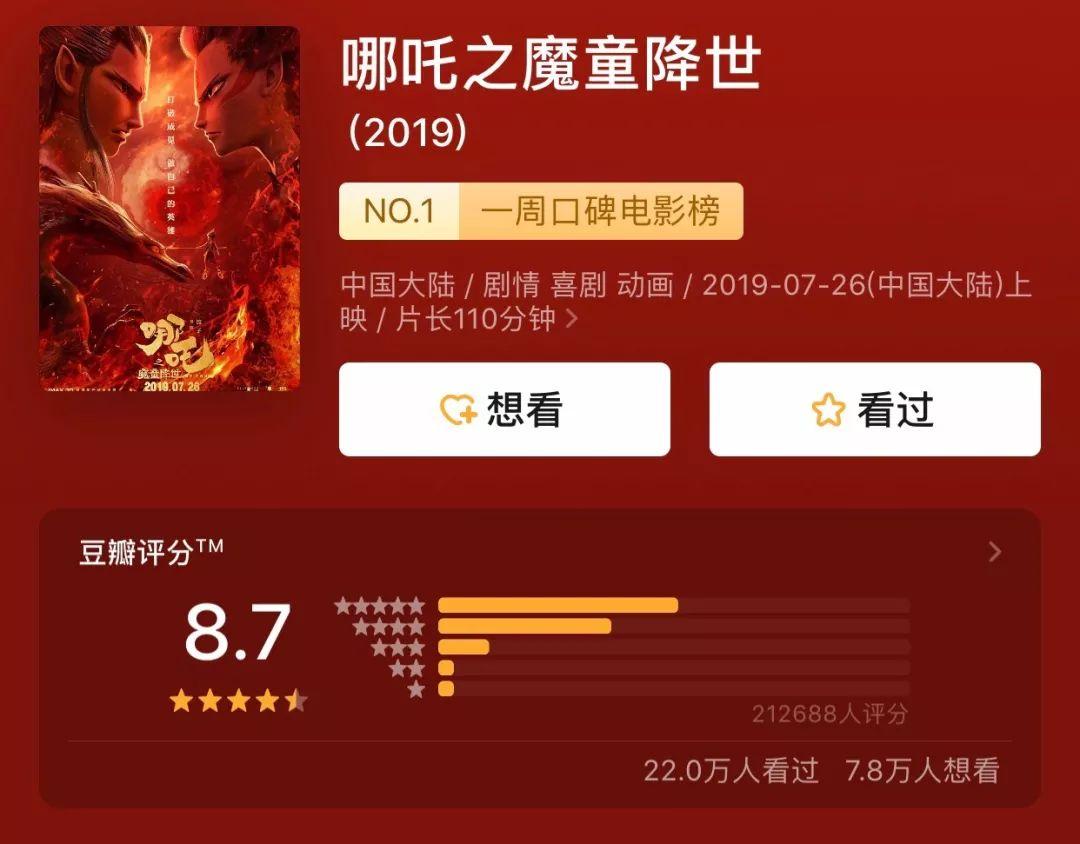 哪吒闹翻天，上映半日口碑炸裂，票房逆袭创传奇！