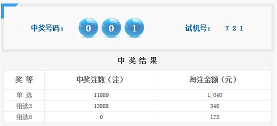 新奥码开奖结果查询见证国际体育赛事的辉煌时刻,新奥码开奖结果查询_{关键词3}