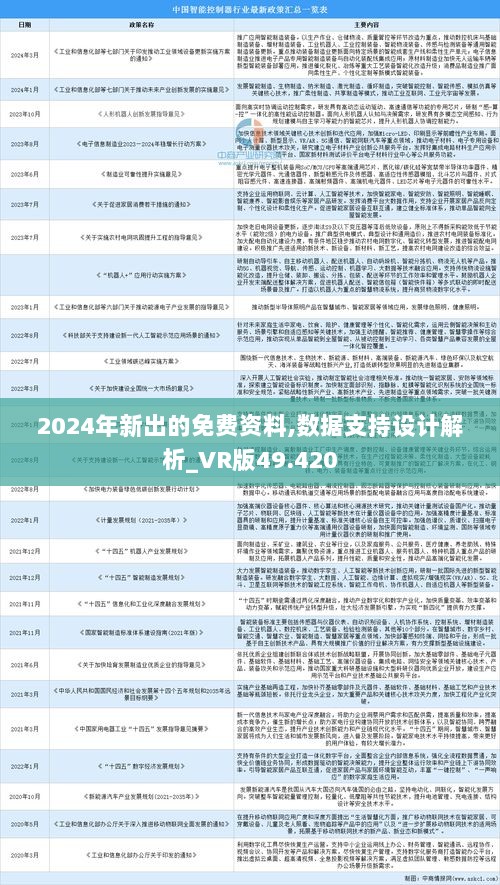 2024年正版免费资料最新版本数据分析与决策支持,2024年正版免费资料最新版本_{关键词3}