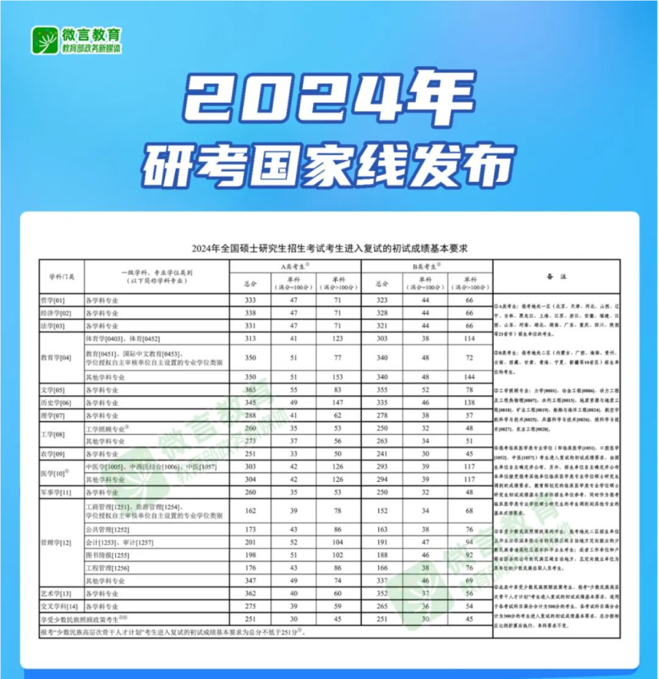 公司新闻 第298页