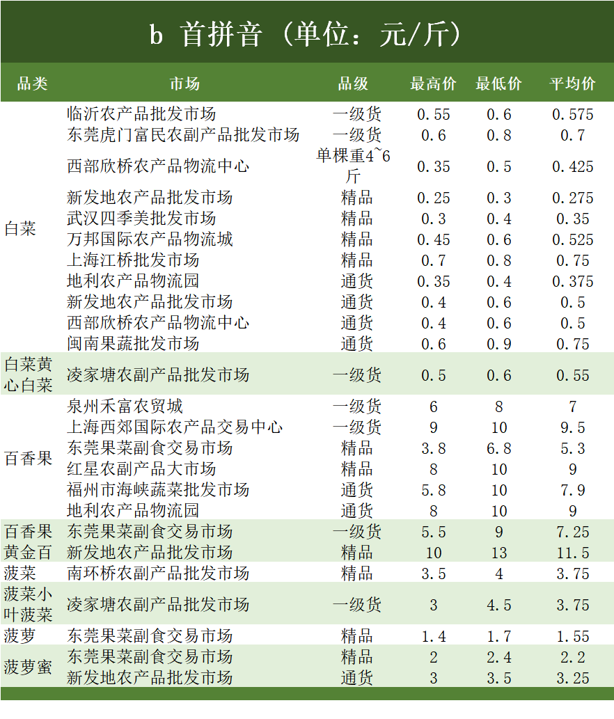 62827cσm澳彩资料查询优势内部报告与数据挖掘,62827cσm澳彩资料查询优势_{关键词3}