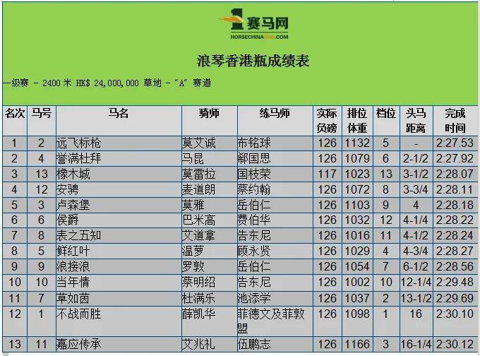 香港马买马网站www助你优化投资组合,香港马买马网站www_{关键词3}