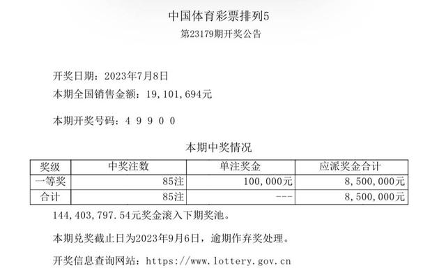 2024新奥彩开奖结果记录新机遇与挑战的全面分析,2024新奥彩开奖结果记录_{关键词3}