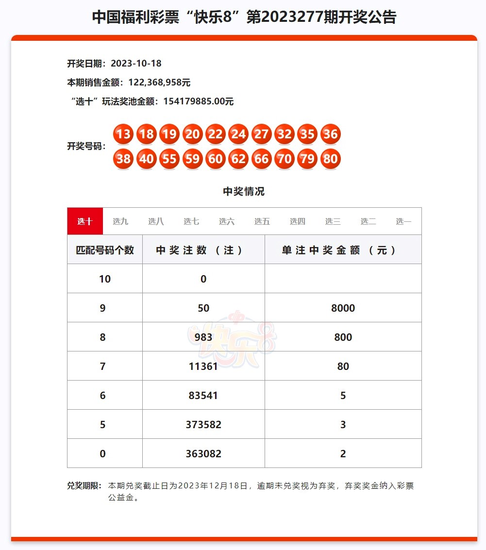 2023澳门六今晚开奖结果出来新技术的影响分析,2023澳门六今晚开奖结果出来_{关键词3}