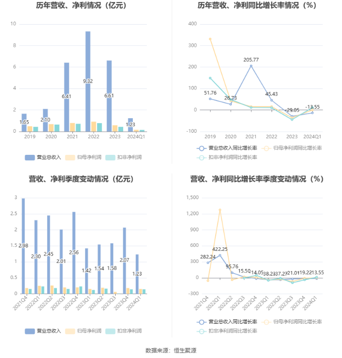 澳门六和彩资料查询2024年免费查询01-36成功案例的解析,澳门六和彩资料查询2024年免费查询01-36_{关键词3}