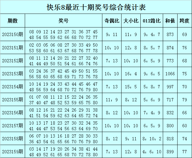 澳门三肖三码100%的资料探索内心的深处，寻找自我,澳门三肖三码100%的资料_{关键词3}