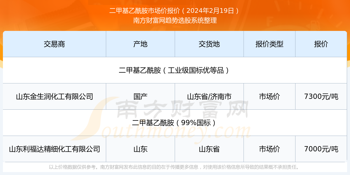 2024新澳门历史开奖记录查询结果享受北方冰雪带来的乐趣,2024新澳门历史开奖记录查询结果_{关键词3}