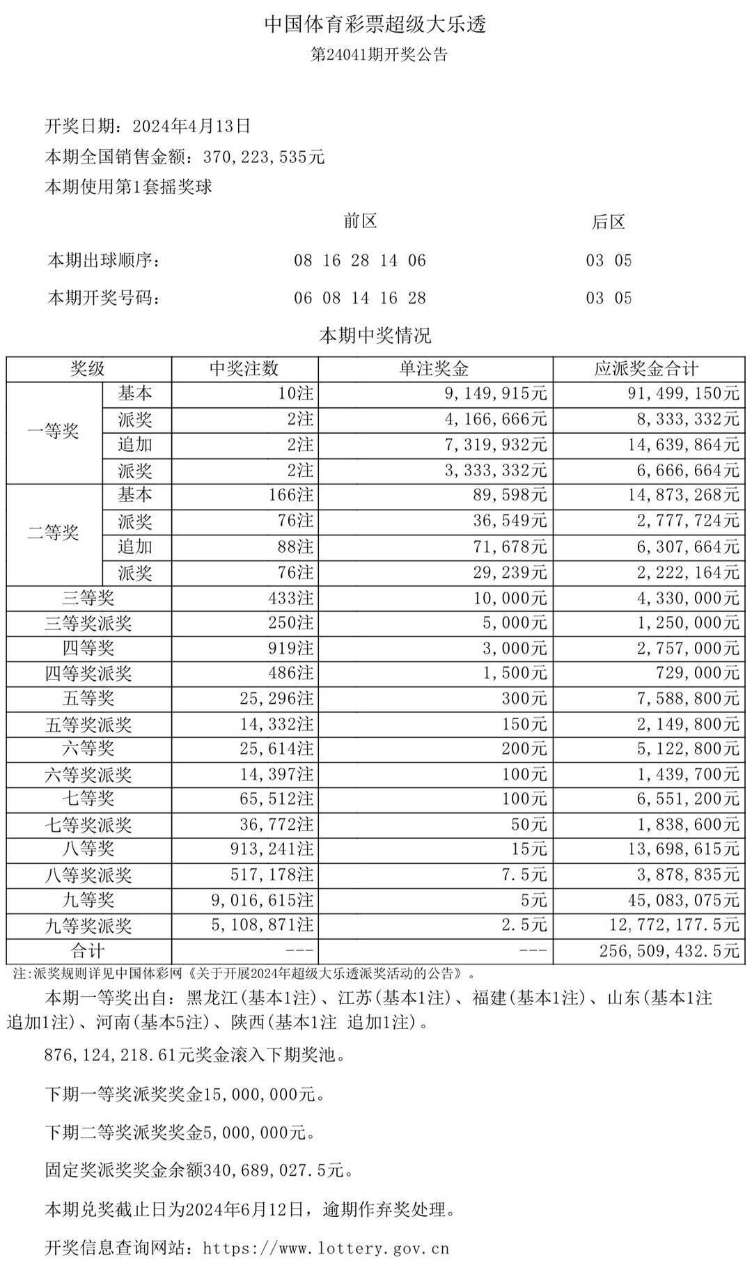 游戏专题 第250页