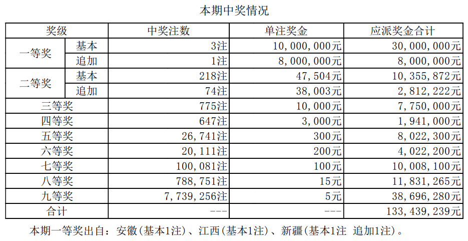 澳门六开奖最新开奖结果2024年助你实现知行合一,澳门六开奖最新开奖结果2024年_Windows49.170