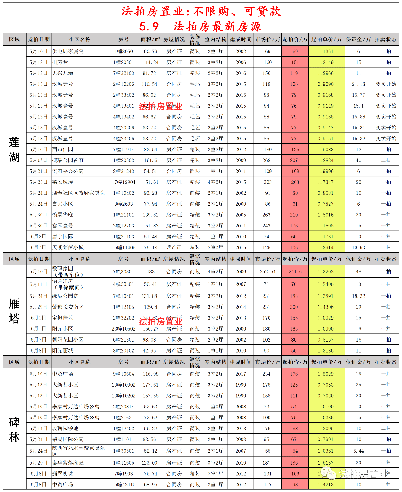 新澳门今期开奖结果查询表图片趋势分析与商业智能,新澳门今期开奖结果查询表图片_Advance79.546