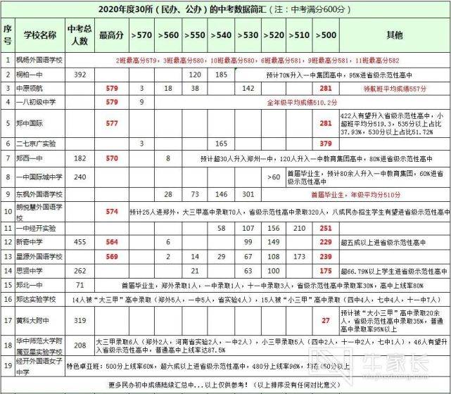 老澳门开奖结果2024开奖记录表趋势预判与战略规划,老澳门开奖结果2024开奖记录表_优选版20.203