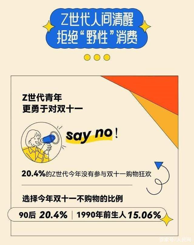 当代年轻人的“选择性迷信”