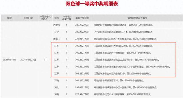 新澳天天开奖资料大全三中三探索宇宙的奥秘，寻找未知的星辰,新澳天天开奖资料大全三中三_Z85.543