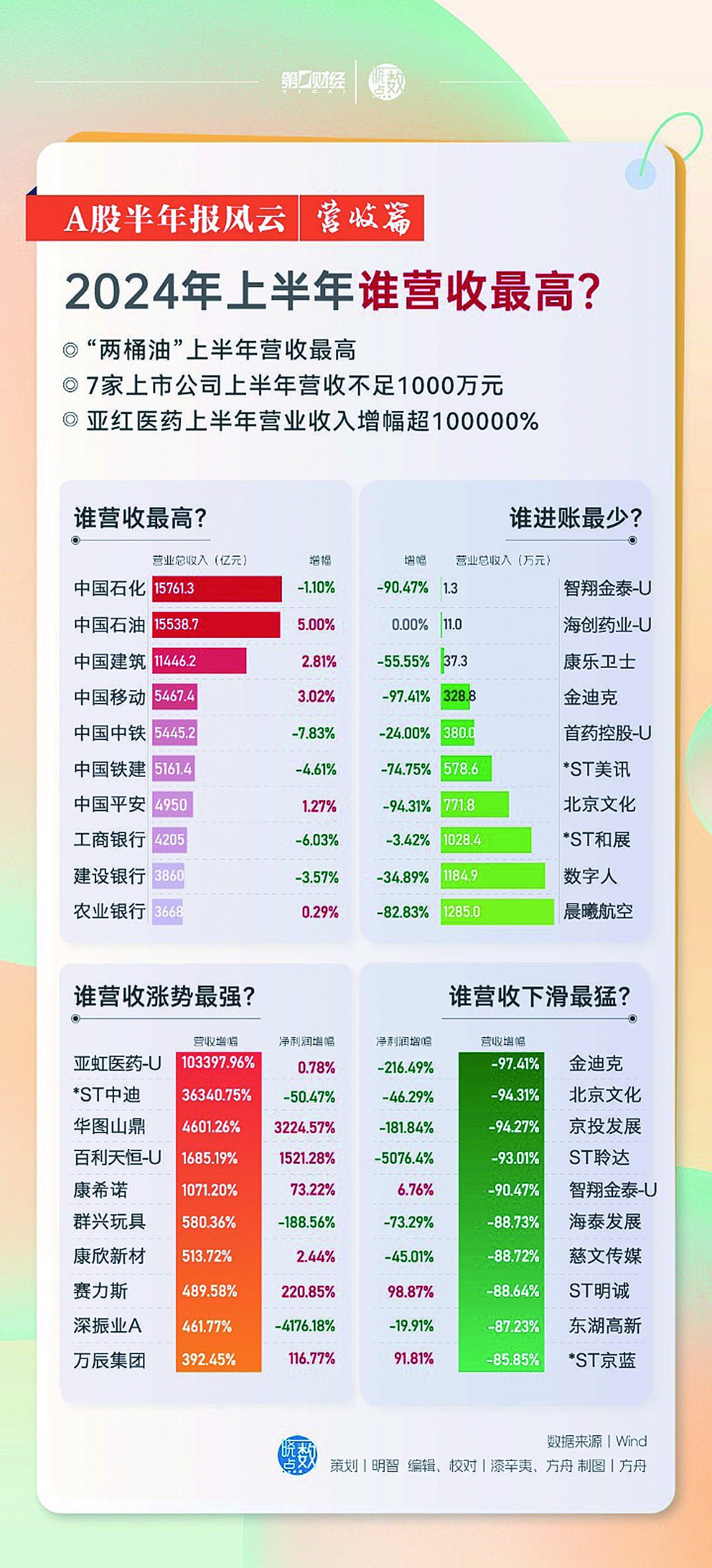 2024年澳门天天有好彩推动创新和变革,2024年澳门天天有好彩_铂金版21.770