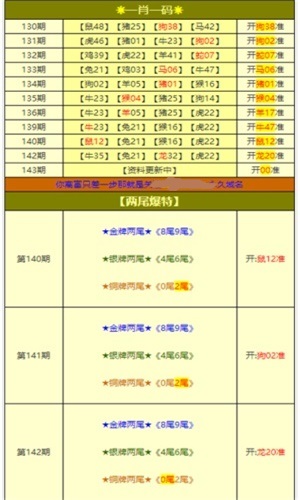 新奥门免费资料大全使用注意事项成功之路的实践经验,新奥门免费资料大全使用注意事项_V13.547