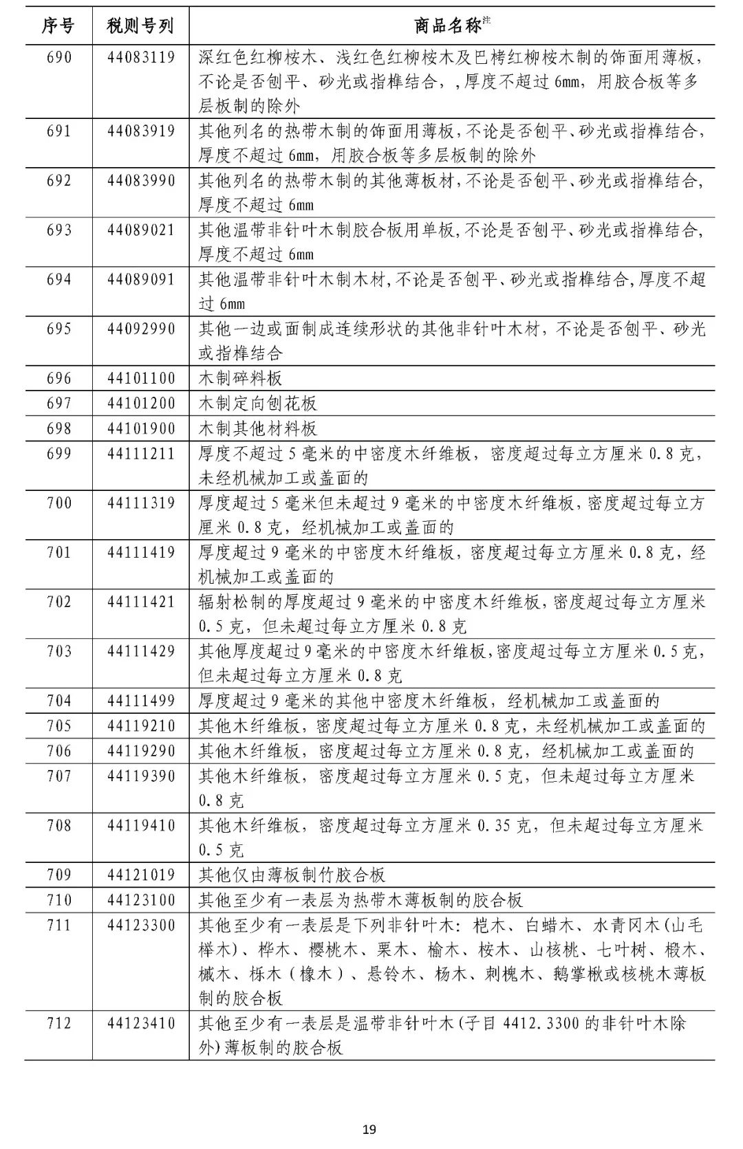 重磅来袭，中方对美进口商品加征关税背后的考量与影响——揭秘决策背后真相！企业文化深度解读。