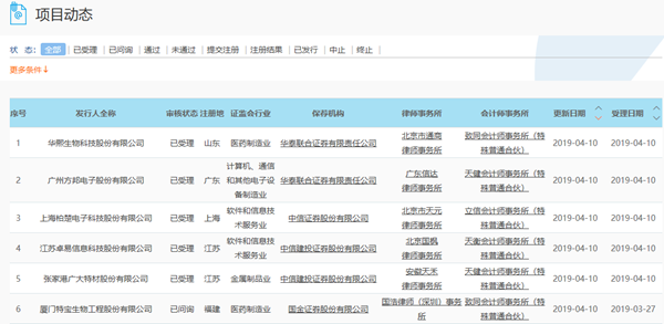 企讯达二肖四码中特最准优化资源利用率,企讯达二肖四码中特最准_定制版57.62