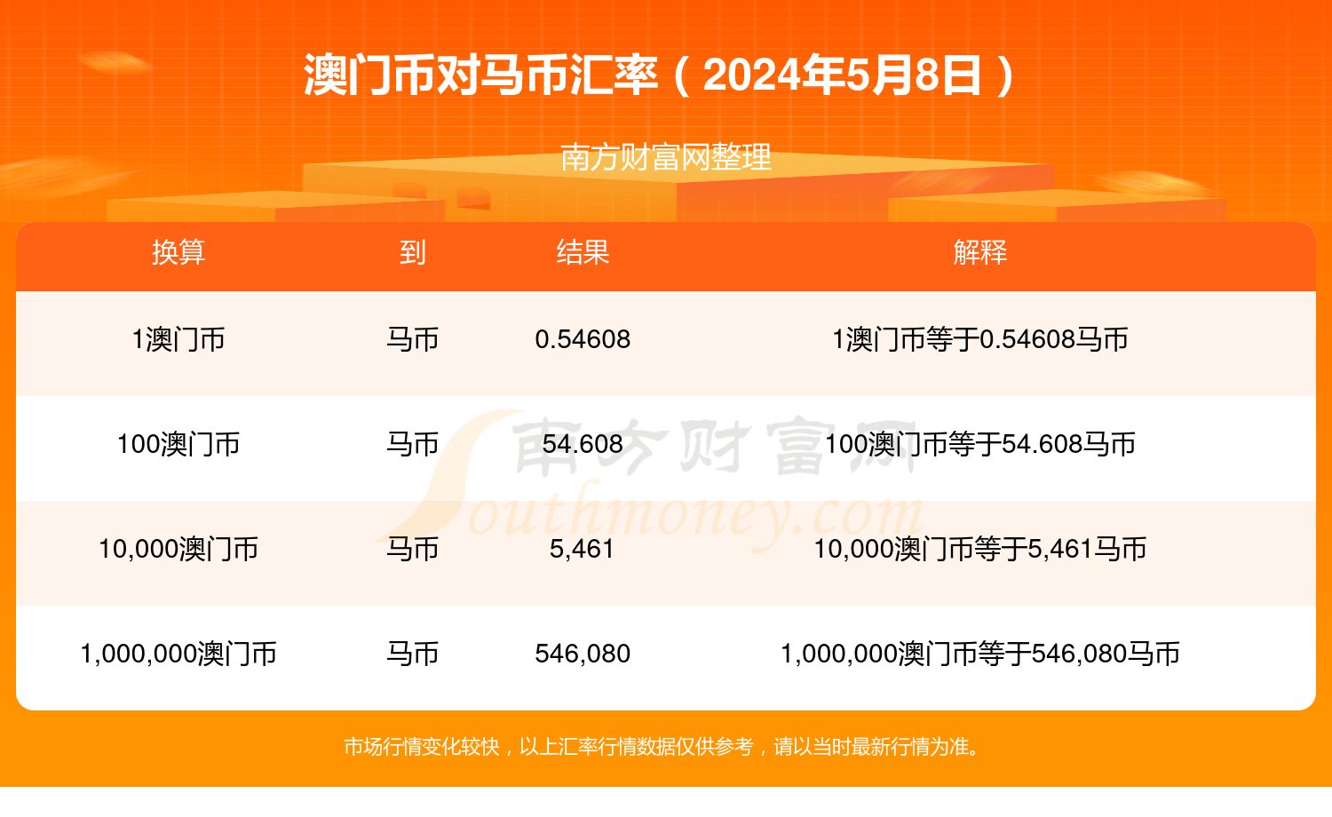 2024澳门特马今期开奖结果查询助你实现团队协作,2024澳门特马今期开奖结果查询_MP13.979