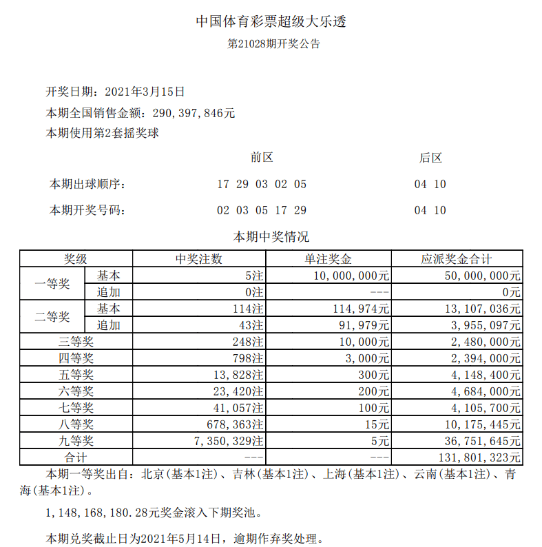 公司新闻 第250页