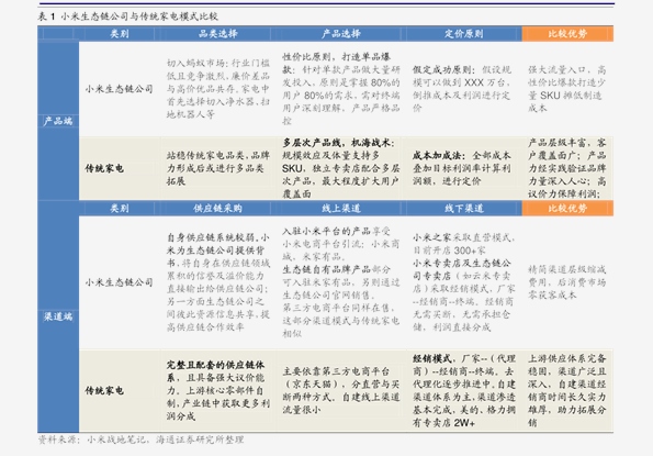 2024新奥历史开奖记录应对转型的挑战,2024新奥历史开奖记录_XT15.280