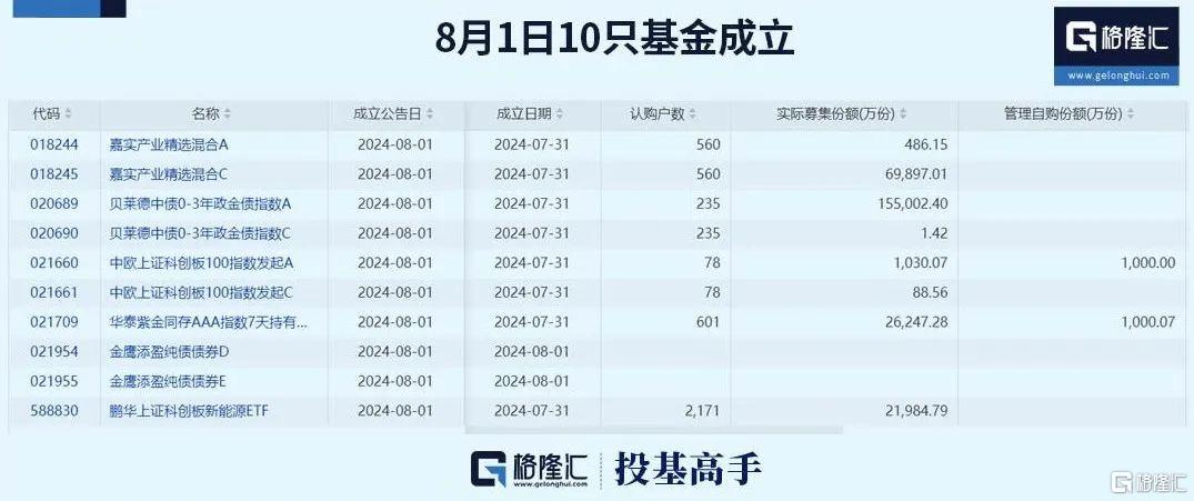 新澳今晚上9点30开奖结果内部报告与竞争对手分析,新澳今晚上9点30开奖结果_战斗版13.617