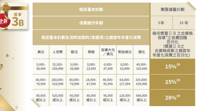 香港内部资料免费期期准新思维与创新实践,香港内部资料免费期期准_X版29.890