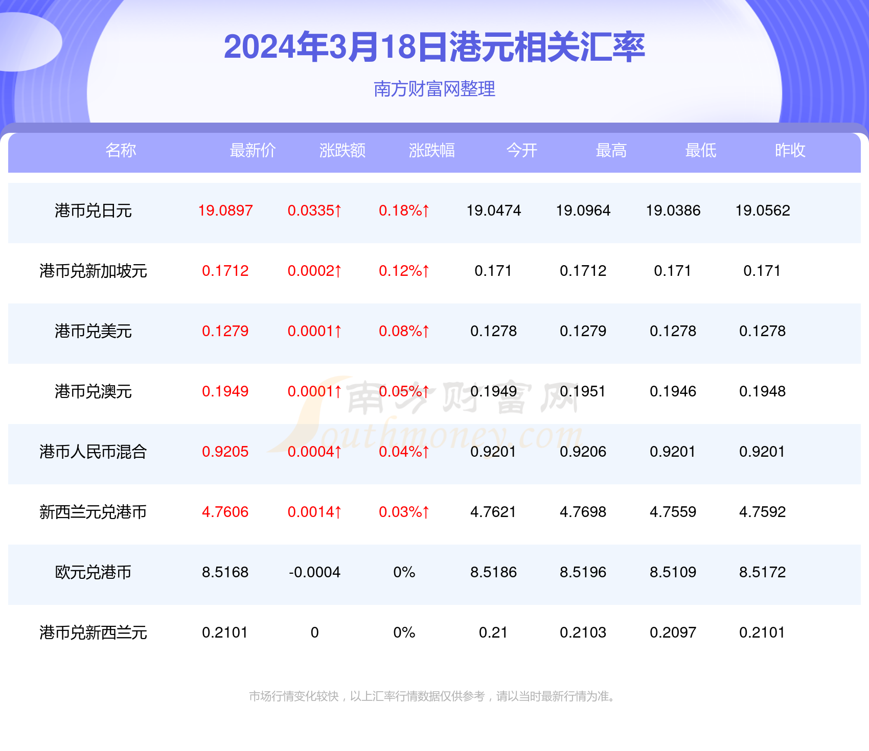 2024年新澳门天天开好彩大全揭示数字选择的背后逻辑,2024年新澳门天天开好彩大全_Lite59.275