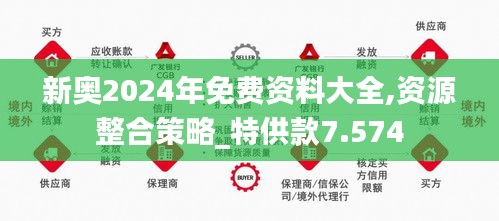 2024新奥资料免费精准资料深度市场调研,2024新奥资料免费精准资料_影像版70.894