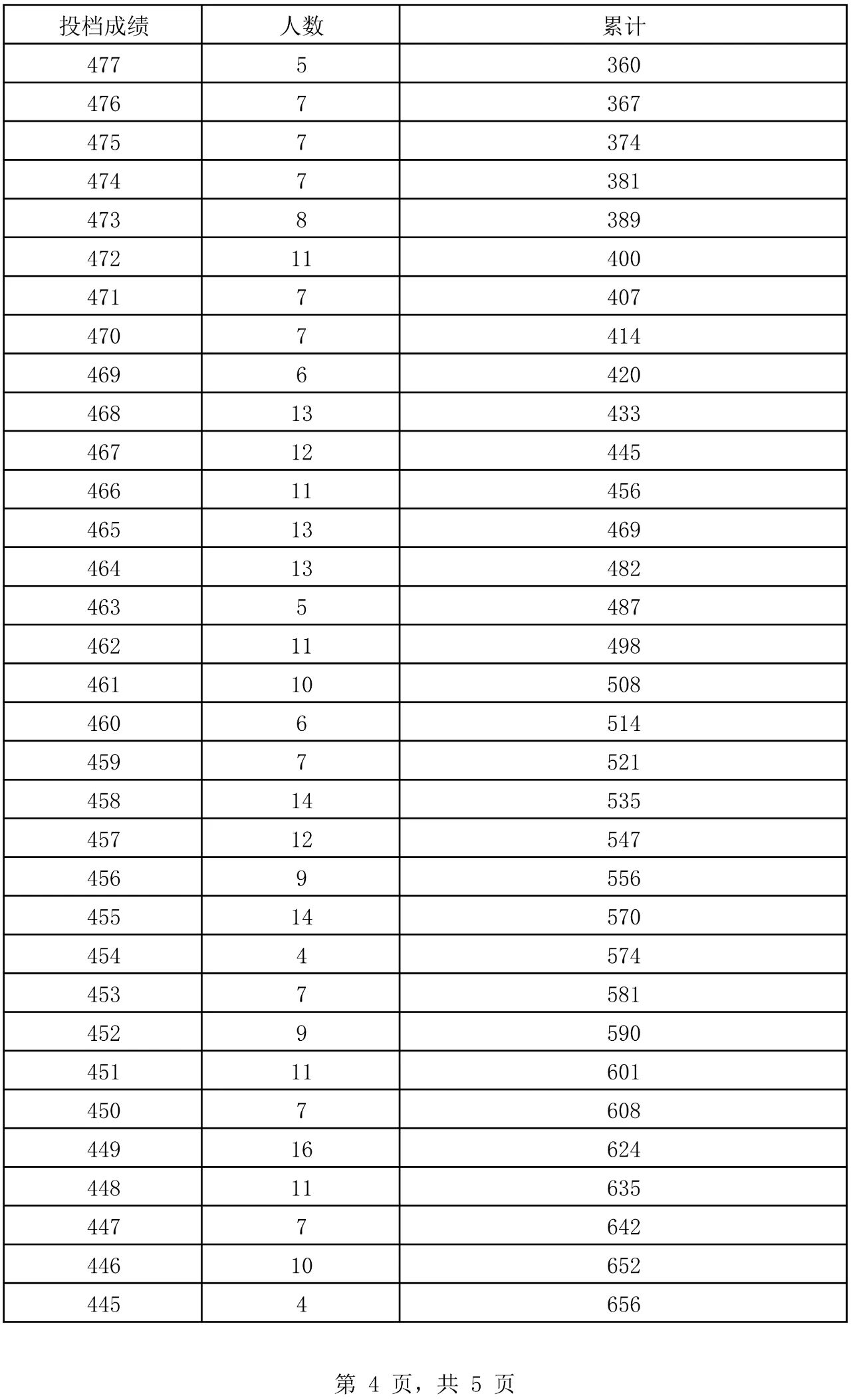 澳门特马今期开奖结果2024年记录揭示数字选择的心理学原理,澳门特马今期开奖结果2024年记录_Kindle99.592