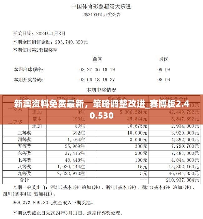 新奥资料免费期期精准揭示幸运数字的秘密,新奥资料免费期期精准_静态版69.54