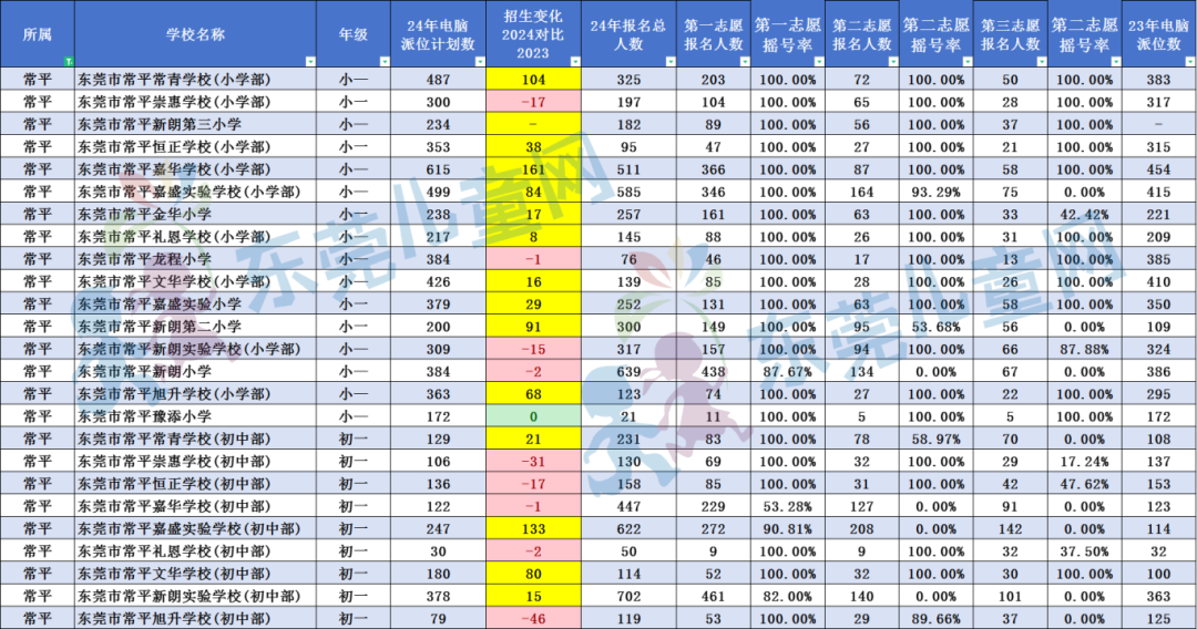 澳门六开奖结果2024开奖记录今晚揭秘最新科技动态,澳门六开奖结果2024开奖记录今晚_网页款60.38